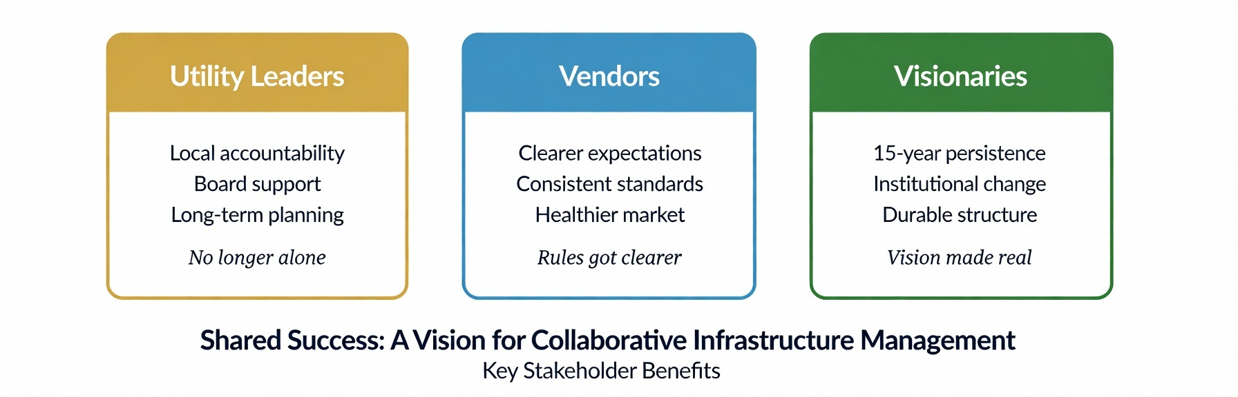 A diagram of a company AI-generated content may be incorrect.